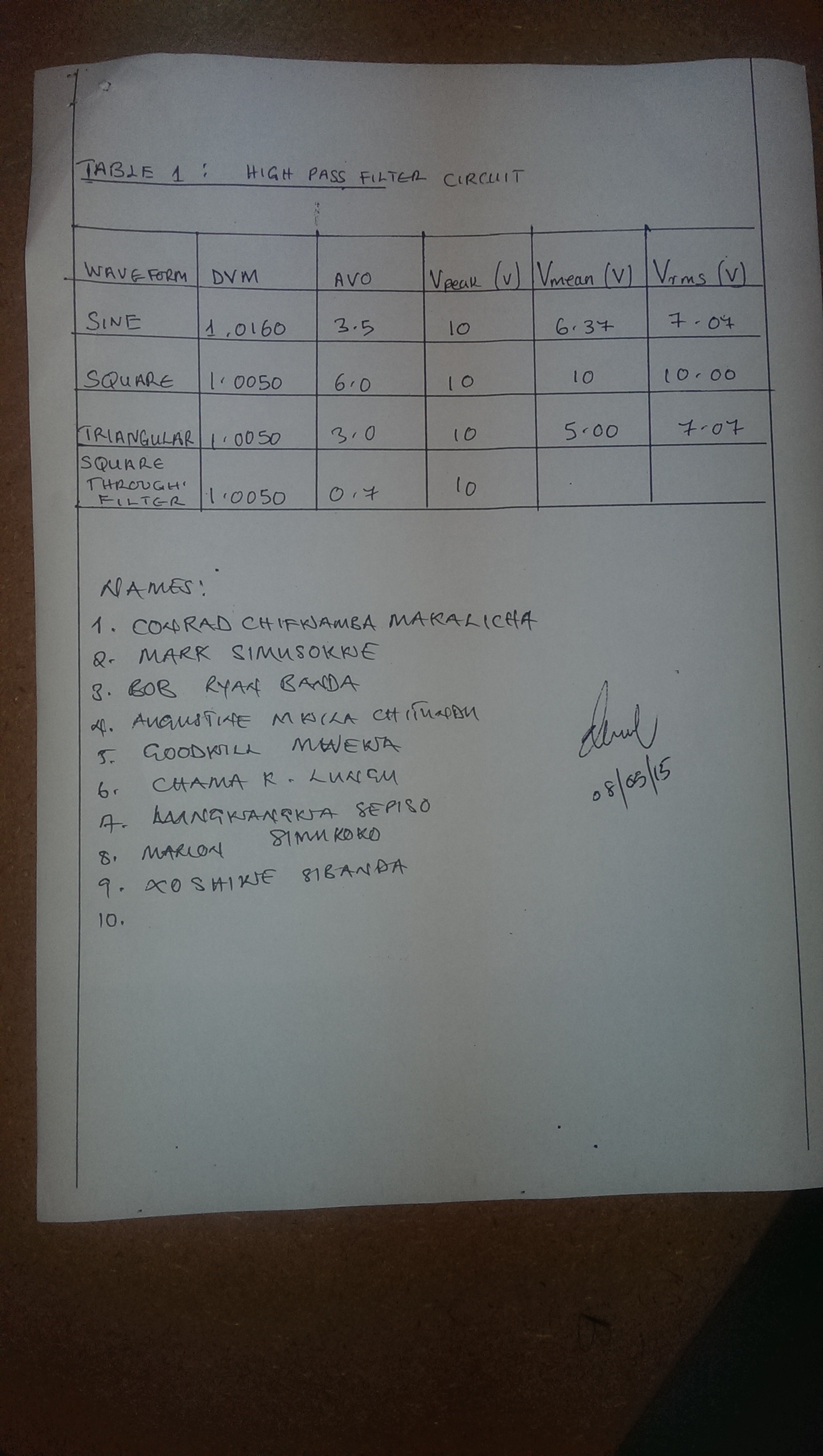 IMAG0802.jpg