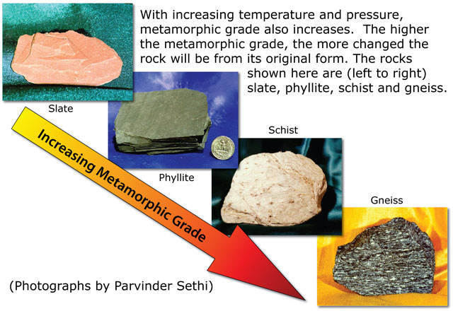 MetamorphicGrade.jpg