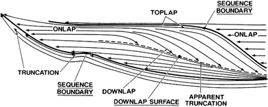 352870_1_En_5_Fig7_HTML.png