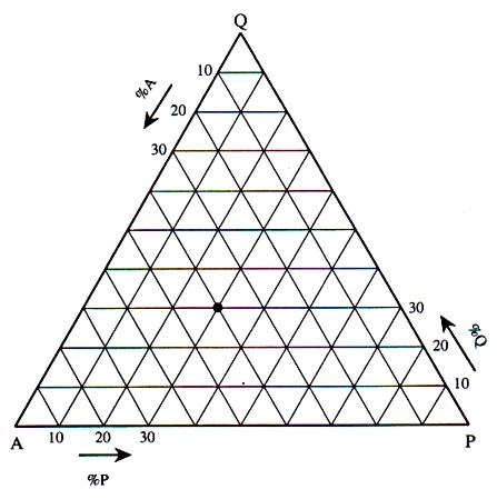 Classification Diagram 1.jpg