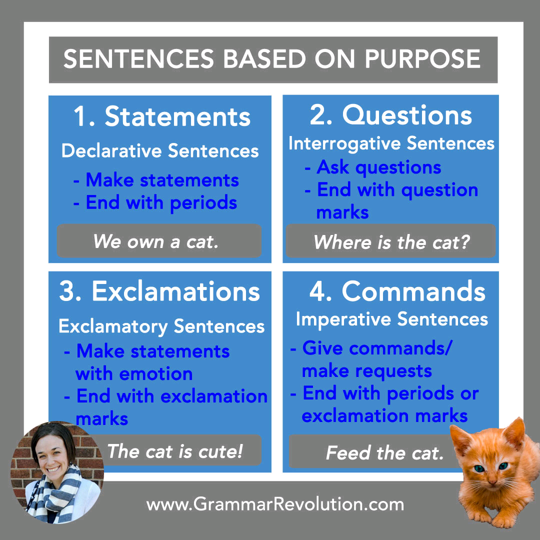 LAN 1210_SENTENCE_PURPOSE_IG.jpg