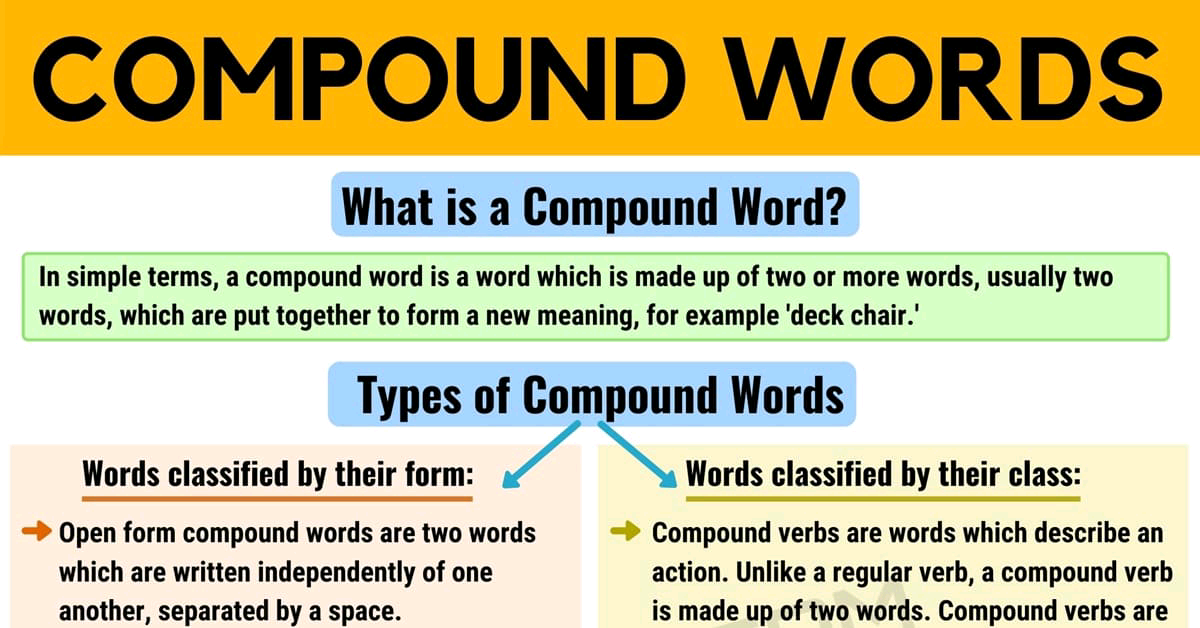 What-is-a-Compound-Word-1-1.jpg