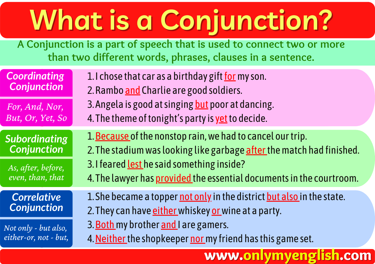 LAN 1210_what is conjunction.jpg